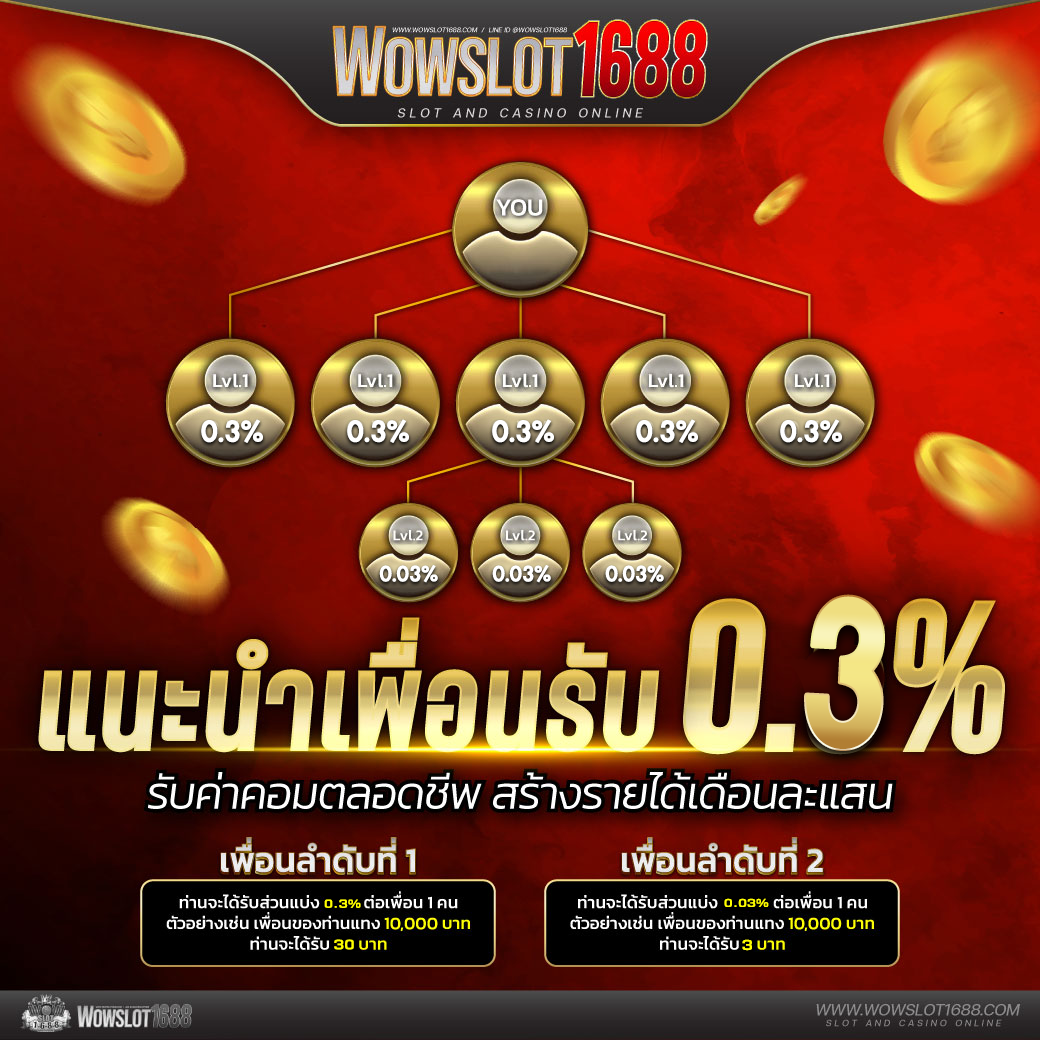 15รับ100wallet โบนัสคาสิโนใหม่ล่าสุด หนทางสร้างรายได้ง่ายขึ้น