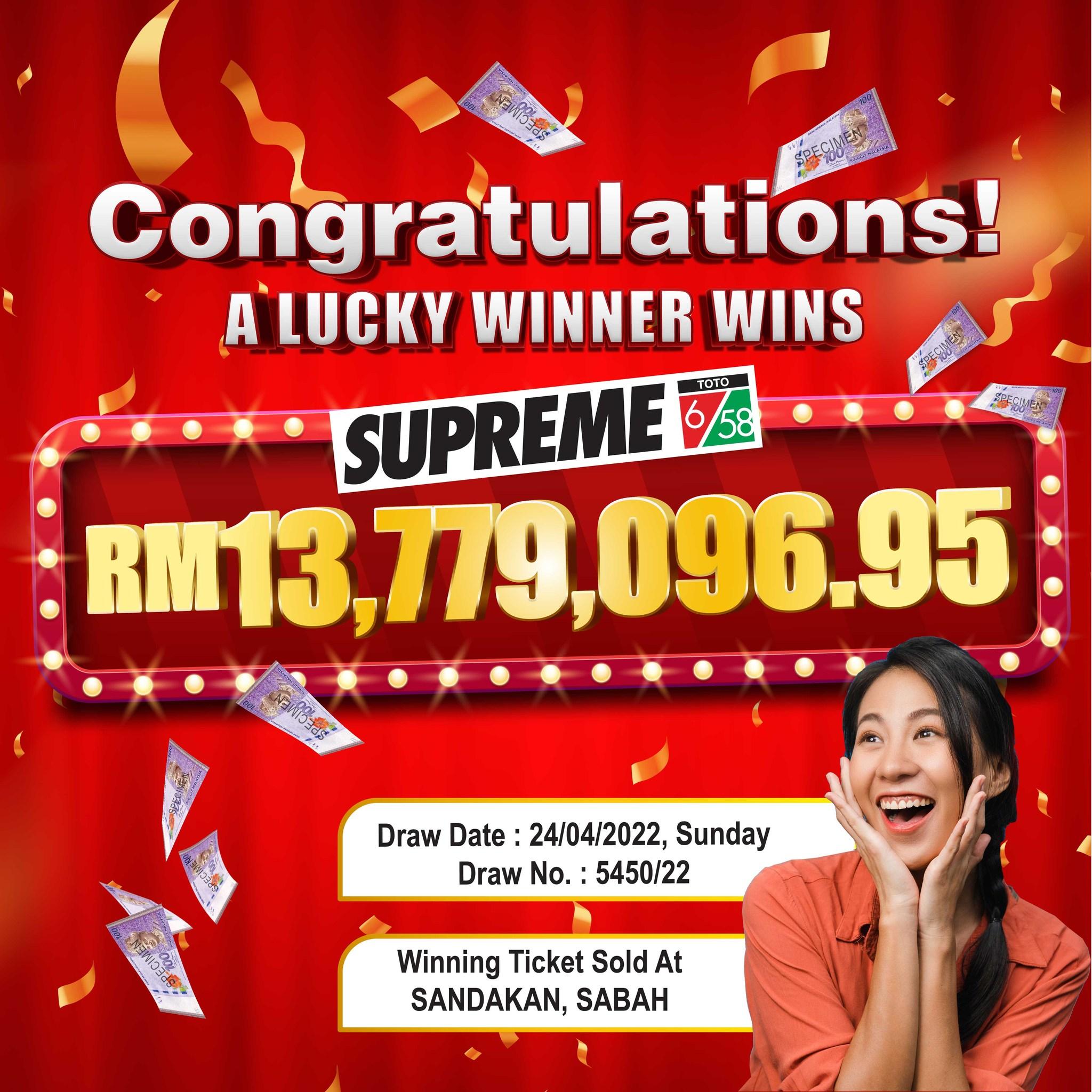 4King Slot คาสิโนออนไลน์อันดับหนึ่ง เติมเต็มทุกความสนุกและโอกาสชนะง่าย