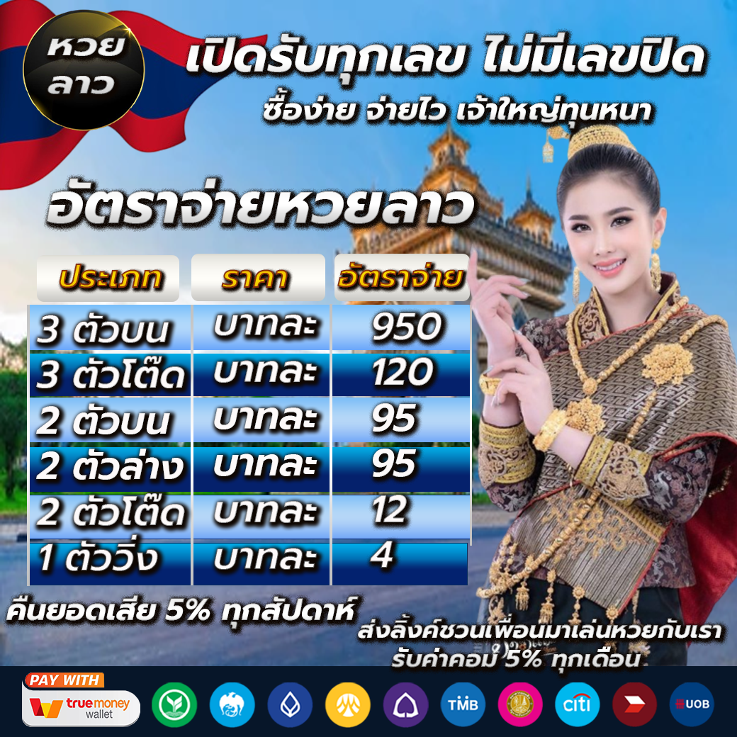 98สล็อต คาสิโนออนไลน์เว็บตรง มั่นใจปลอดภัย เล่นง่ายได้เงินจริง