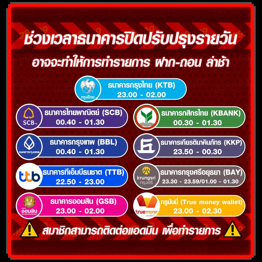 999สล็อต เว็บคาสิโนยอดนิยม ฝากถอนง่าย มอบประสบการณ์ใหม่ล่าสุด