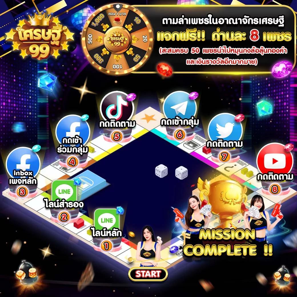 Betflix True Wallet ช่องทางทำเงินปลอดภัย จ่ายง่ายครบทุกเกม