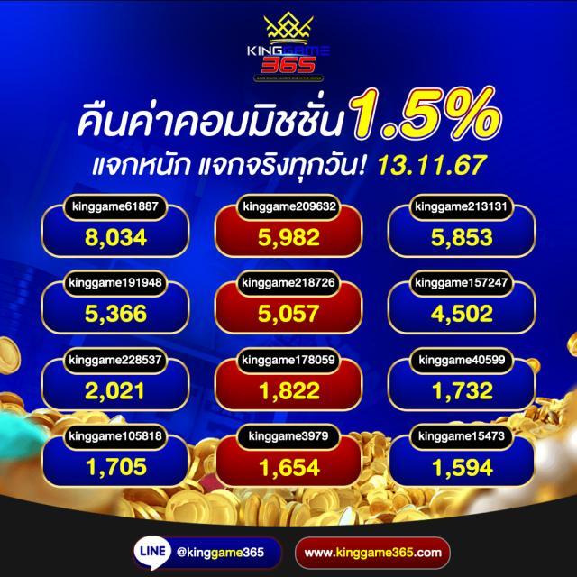 Royal Online 1688 เว็บตรงคาสิโนยอดนิยม ครบวงจร เกมคุณภาพสูง