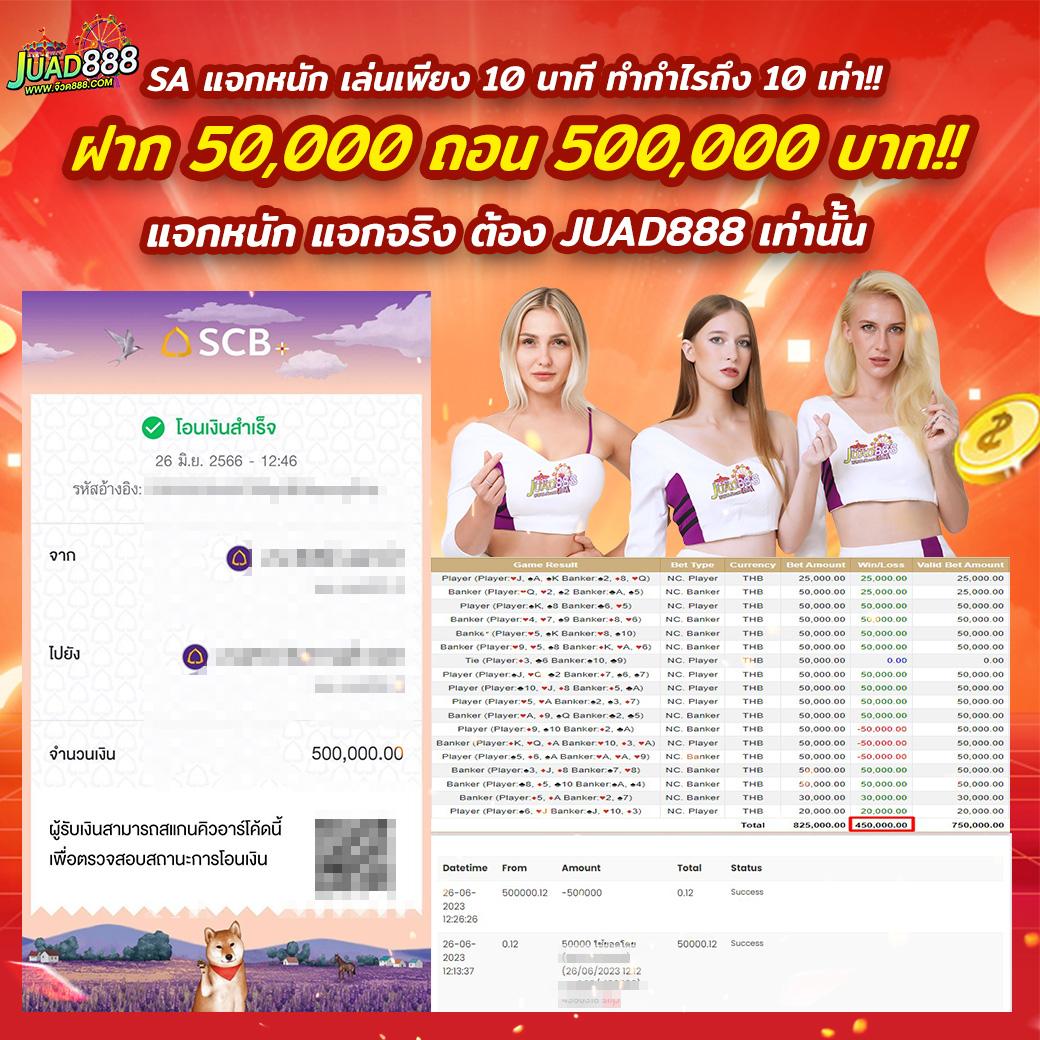 Slot888 คาสิโนอันดับหนึ่ง พร้อมโปรโมชั่นสุดฮิตในไทย 2024