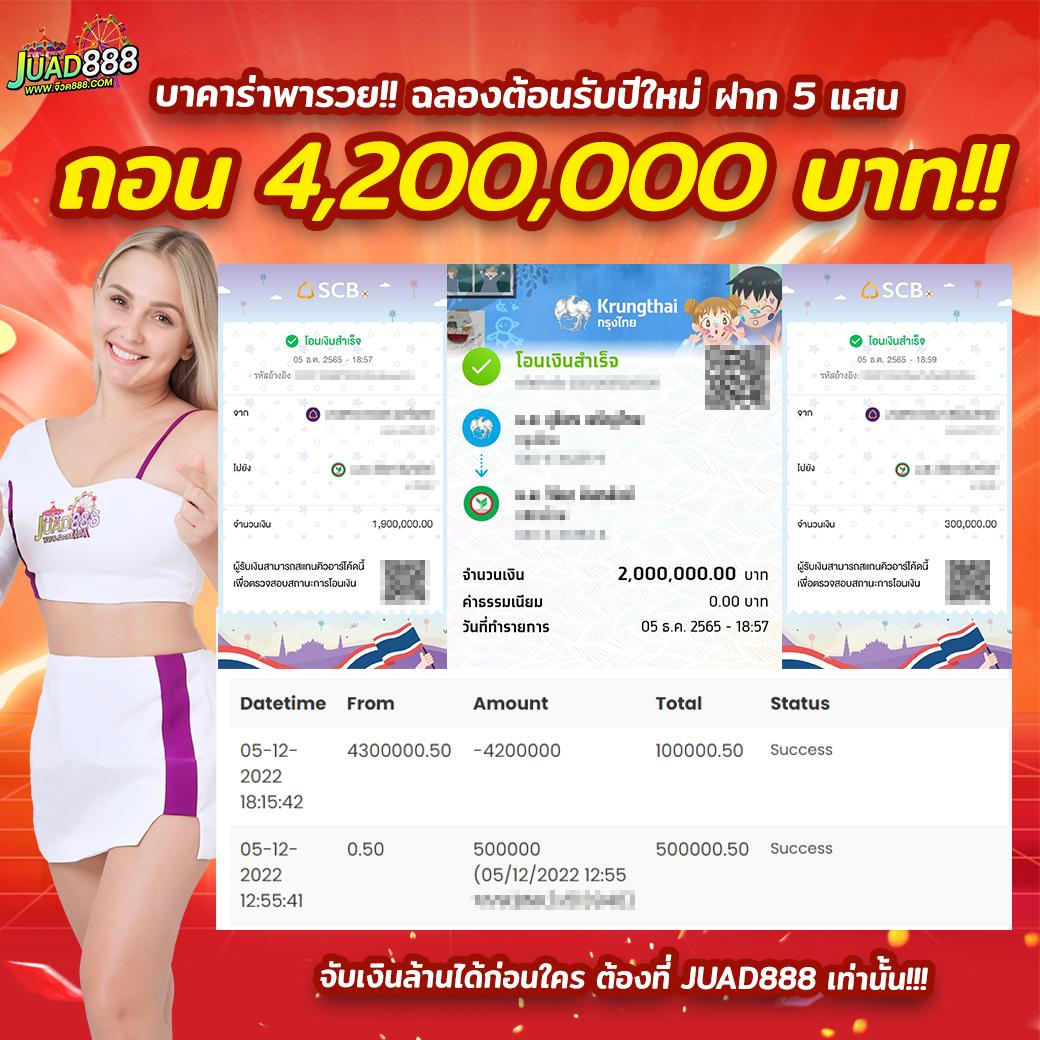 Slot 777 คาสิโนออนไลน์ยอดนิยม ฝาก-ถอนรวดเร็ว ระบบทันสมัยที่สุดในเมืองไทย