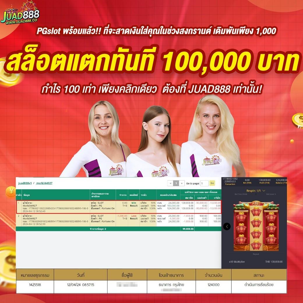 U31 Slot คาสิโนออนไลน์ยอดนิยม ระบบทันสมัย เครดิตฟรี 100%