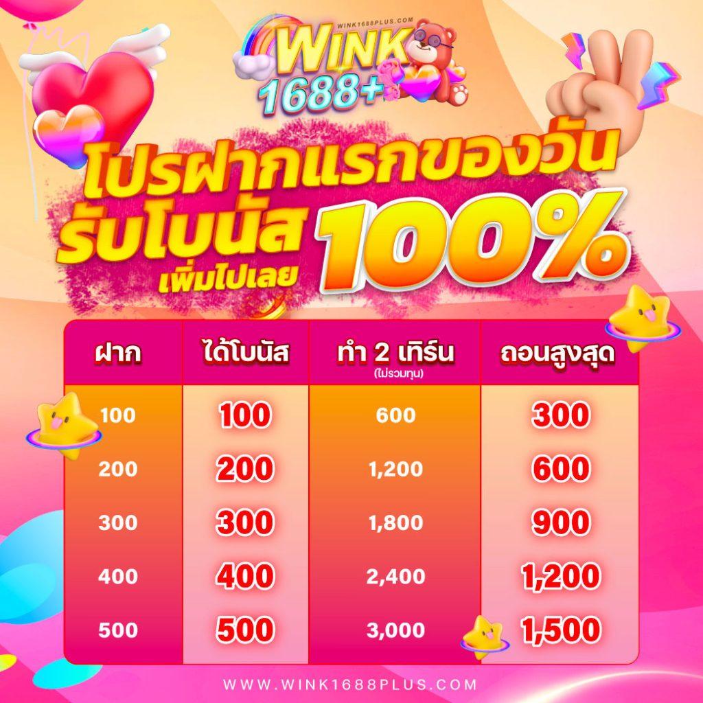 amb988 คาสิโนออนไลน์ครบวงจร เดิมพันง่าย รวยไว ปลอดภัยมั่นใจ