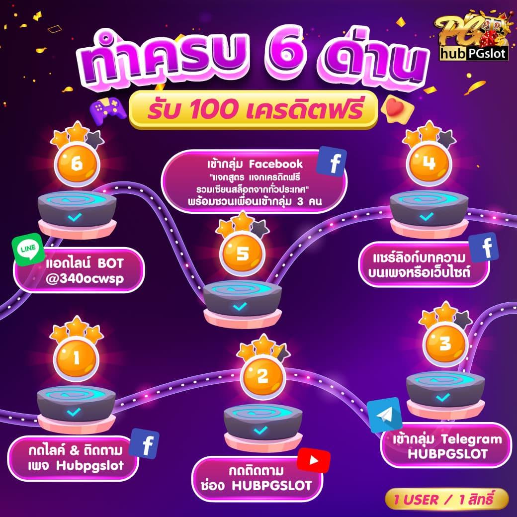 manggon168 แหล่งรวมเกมคาสิโนออนไลน์สุดฮิต ด้วยเทคโนโลยีล้ำสมัย 2024