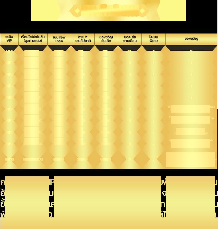 naza168 เข้าสู่ระบบ เล่นง่าย จ่ายจริง ไม่มีขั้นต่ำ
