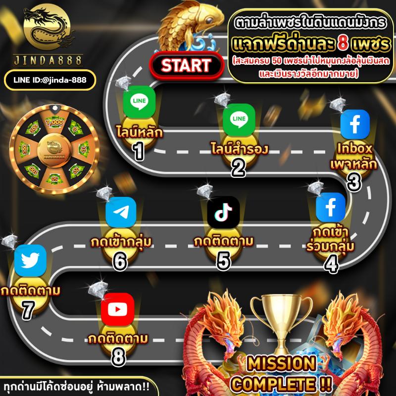 pg slot ชมพู คาสิโนออนไลน์ครบวงจร พร้อมโปรโมชั่นสุดคุ้มที่สุด