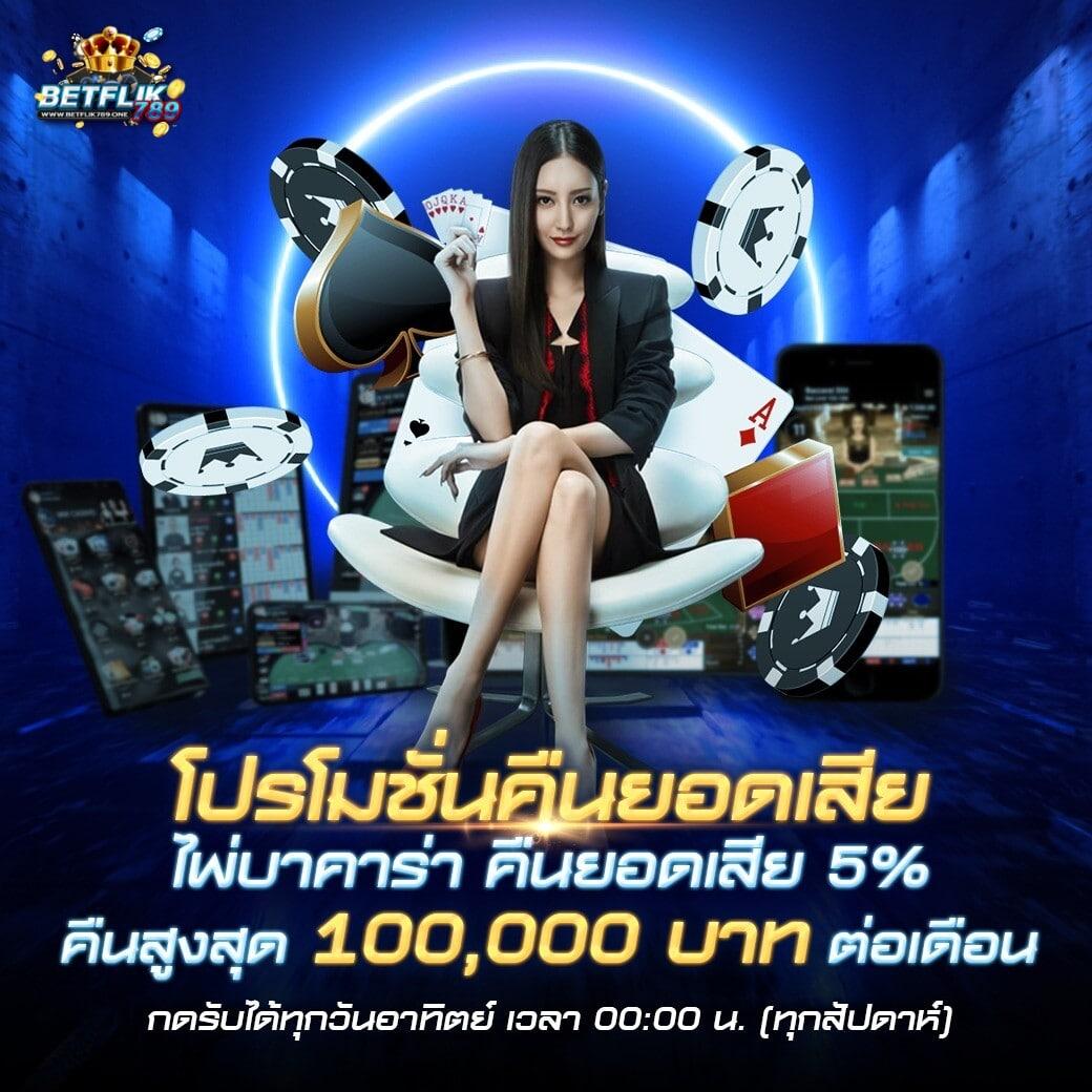 slot แตกง่าย เว็บตรง สุดมันส์ รวมเกมสล็อตใหม่ล่าสุด 2024