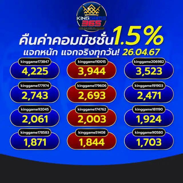 ufa8 ศูนย์รวมความบันเทิงคาสิโนออนไลน์ยอดนิยมที่ใช้เทคโนโลยีทันสมัยล่าสุด