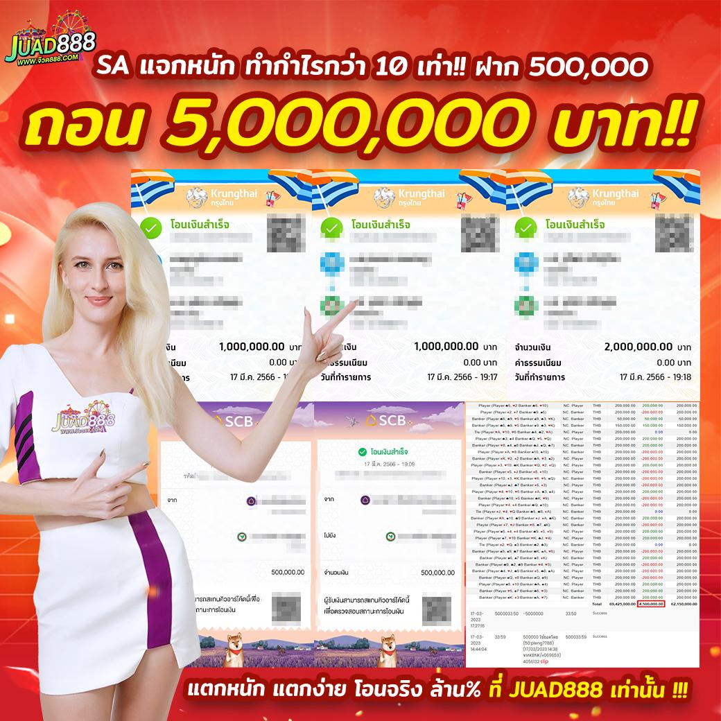 ทดลองเล่นสล็อต PG กับ PG สล็อต 99 พร้อมโบนัสแตกง่าย สมัครฟรี24ชม