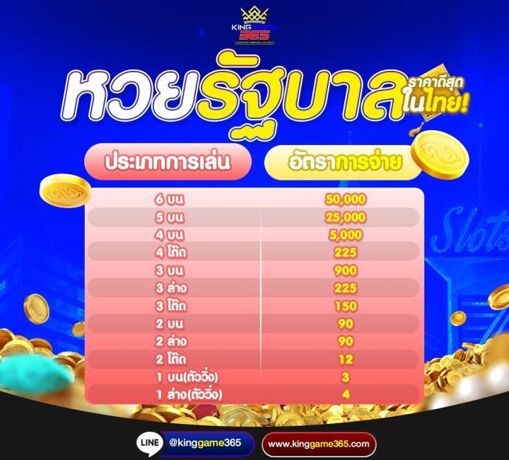บ้านผลบอล เว็บเดิมพันยอดนิยม พร้อมโปรโมชั่นสุดคุ้ม