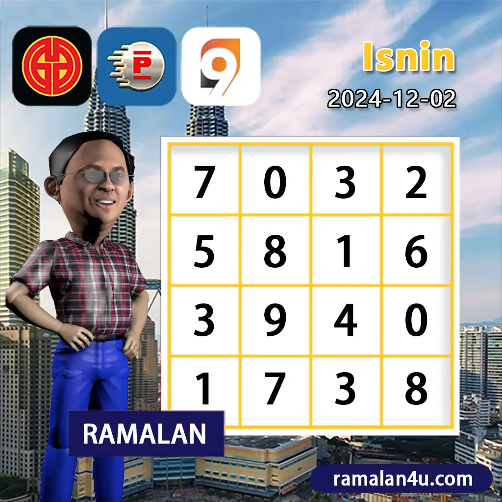 ฝาก 20 รับ 100 ทำยอด 300 ถอนง่าย ไม่อั้น โปรโมชั่นใหม่ล่าสุด