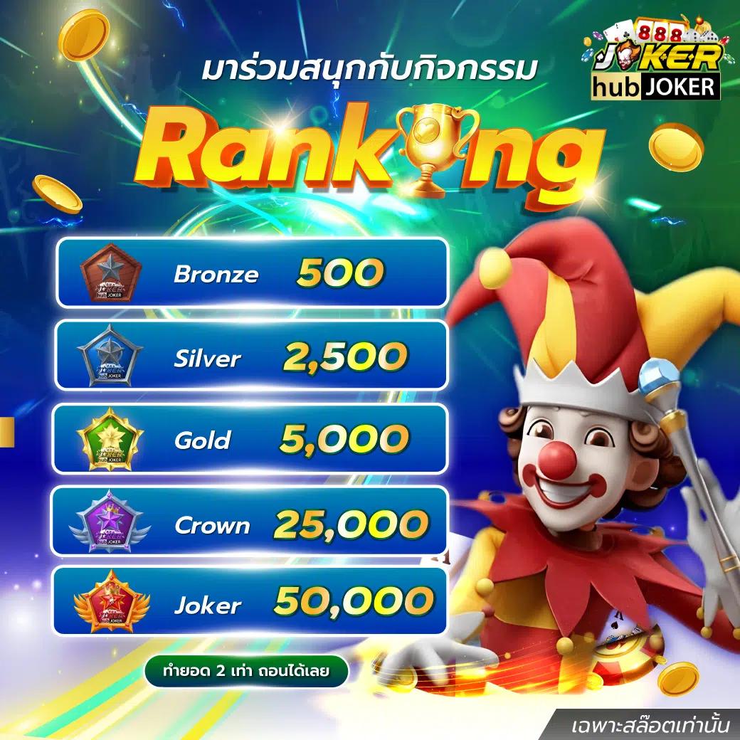 รับหวย24 คัดสรรหวยเด็ด พร้อมโปรโมชั่นสุดฮิตทุกวัน
