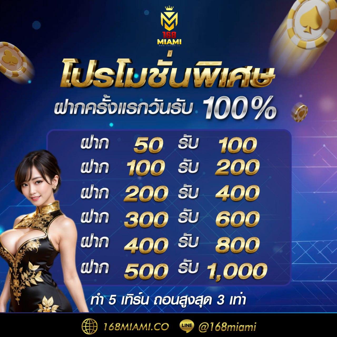 ร่ำรวย slot คาสิโนยอดนิยม เล่นง่ายได้เงินจริง โบนัสฟรีง่ายๆ