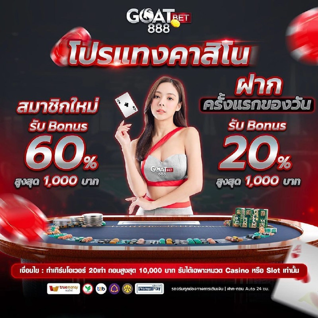 สมัครเว็บสล็อต คาสิโนใหม่ล่าสุด พร้อมโปรโมชั่นสุดพิเศษในปี 2024