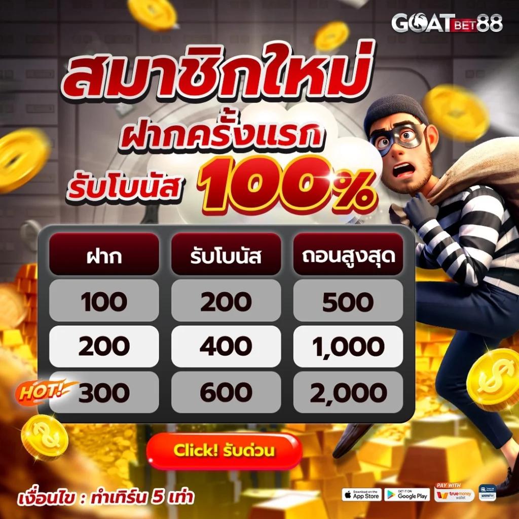 สล็อต 252 แหล่งรวมเกมสล็อตสุดฮิต ไม่มีขั้นต่ำ เล่นง่าย จ่ายจริง