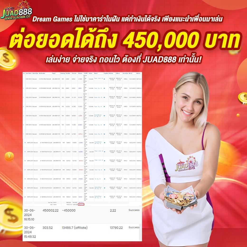 สล็อต เติม เงิน ผ่าน sms เล่นง่าย รับโปรโมชั่นสุดคุ้ม วันนี้