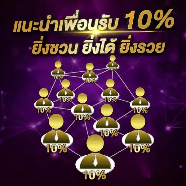 สล็อตg2g1 เว็บตรง ลุ้นรางวัลใหญ่ อัปเดตล่าสุด 2024