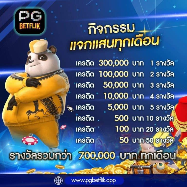 สล็อตออนไลน์ เครดิตฟรี อัปเดตใหม่ล่าสุด ระบบมั่นคงอันดับ 1 ของไทย