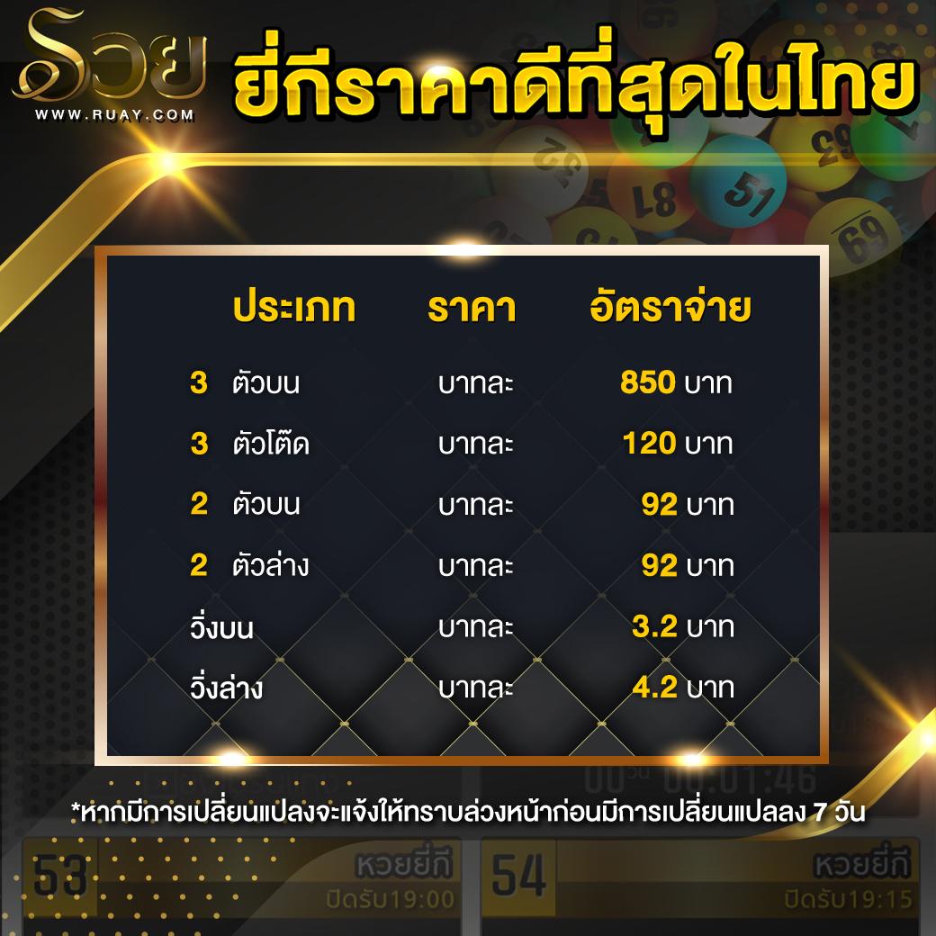 สล็อตแตก เว็บเดิมพันอันดับหนึ่ง โบนัสแตกง่าย 2024