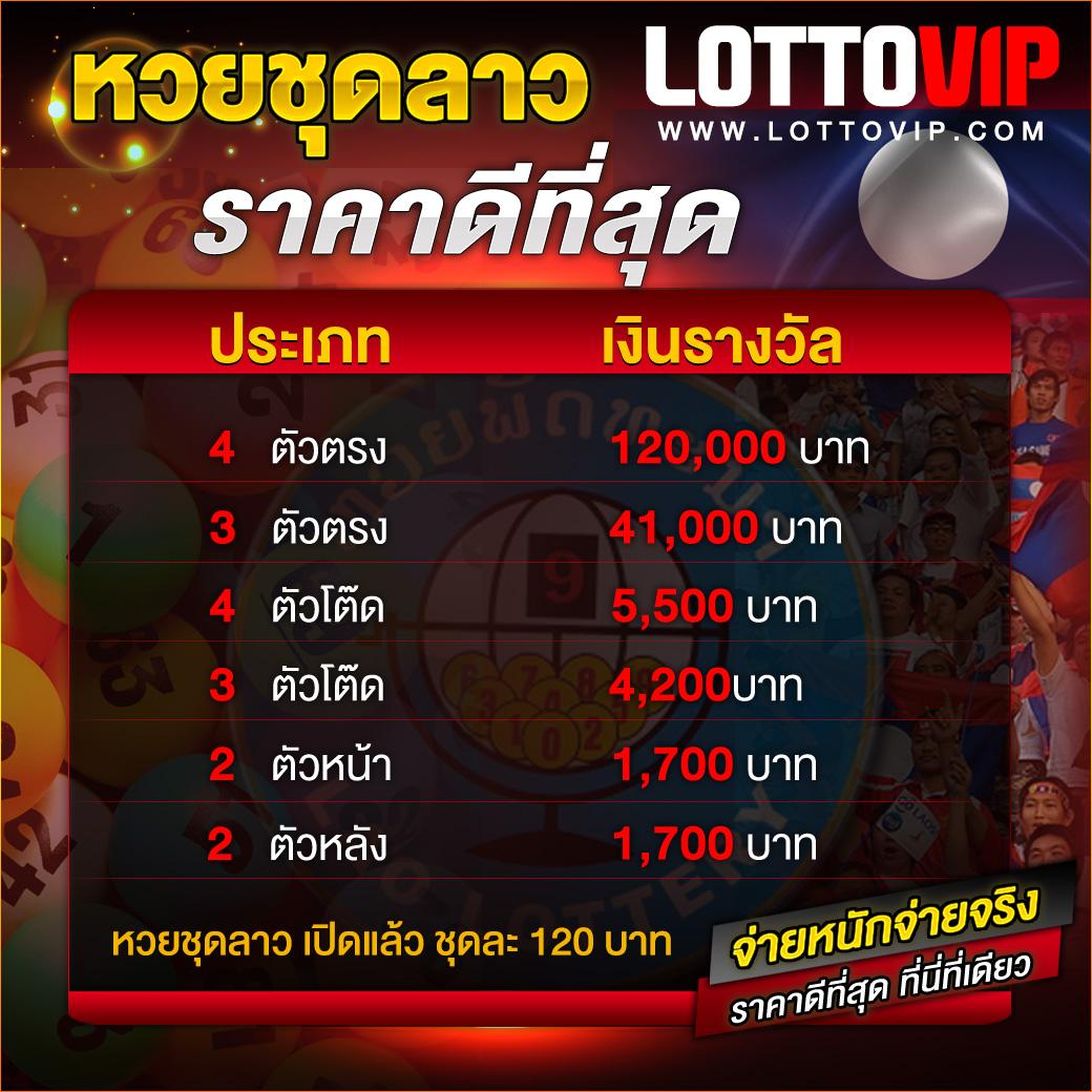 เดิมพันสนุกกับ เกมส์ สล็อต 999 รวมสล็อตฮิตใหม่ล่าสุดในไทย