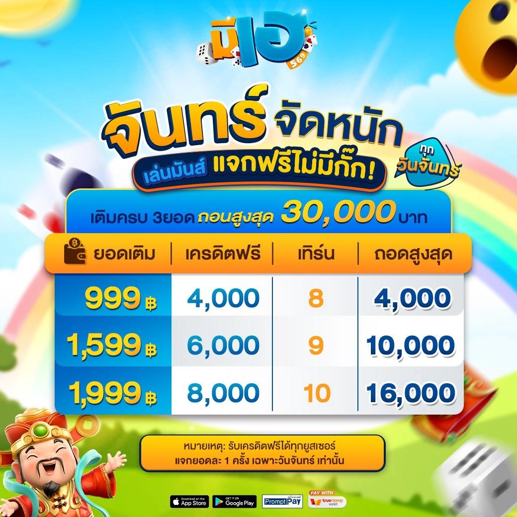 เว็บ123สล็อต เล่นง่าย ฝาก-ถอนออโต้ รวมเกมมากสุดในไทย