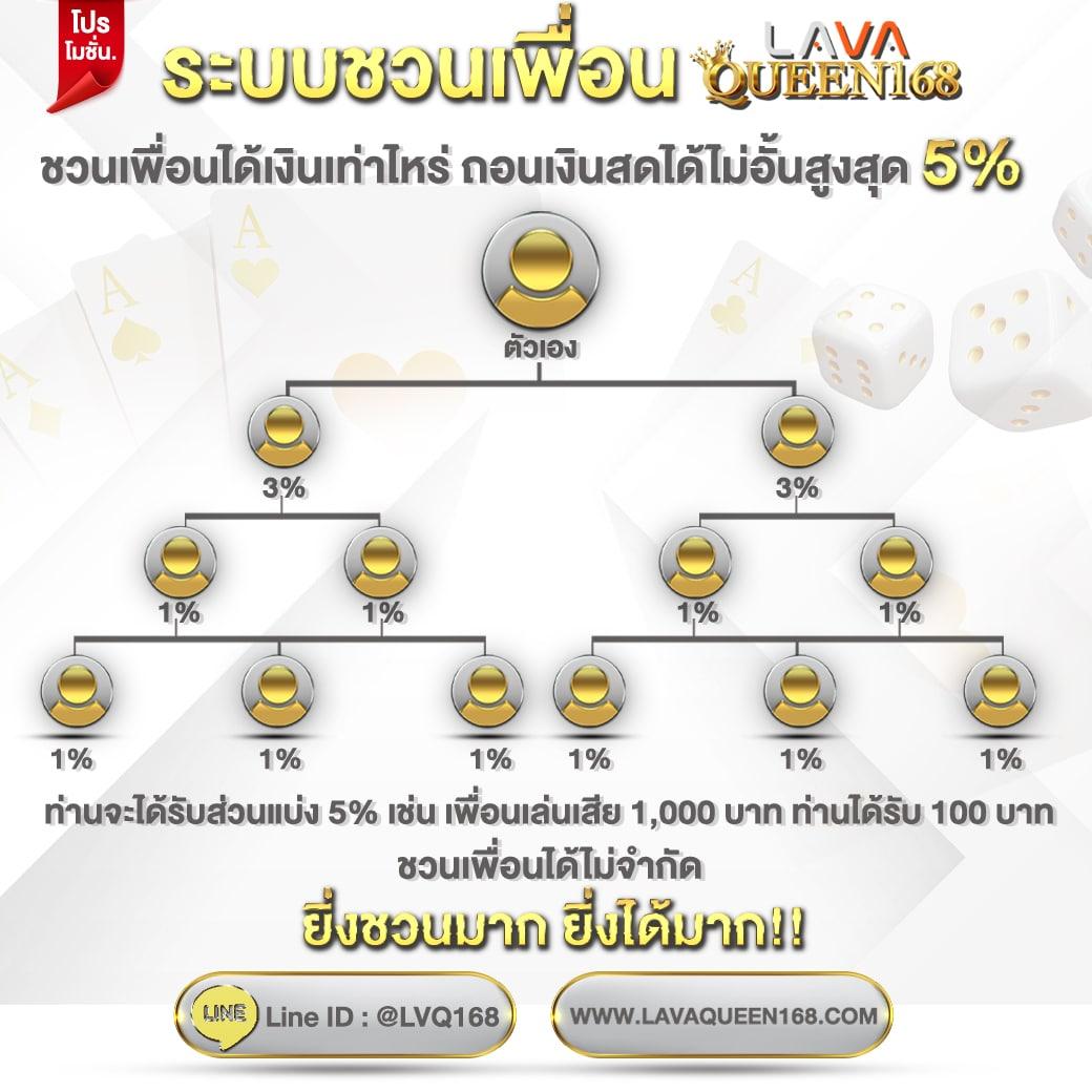 เว็บยักษ์เขียว คาสิโนออนไลน์ยอดนิยม ระบบทันสมัยที่สุดในไทย