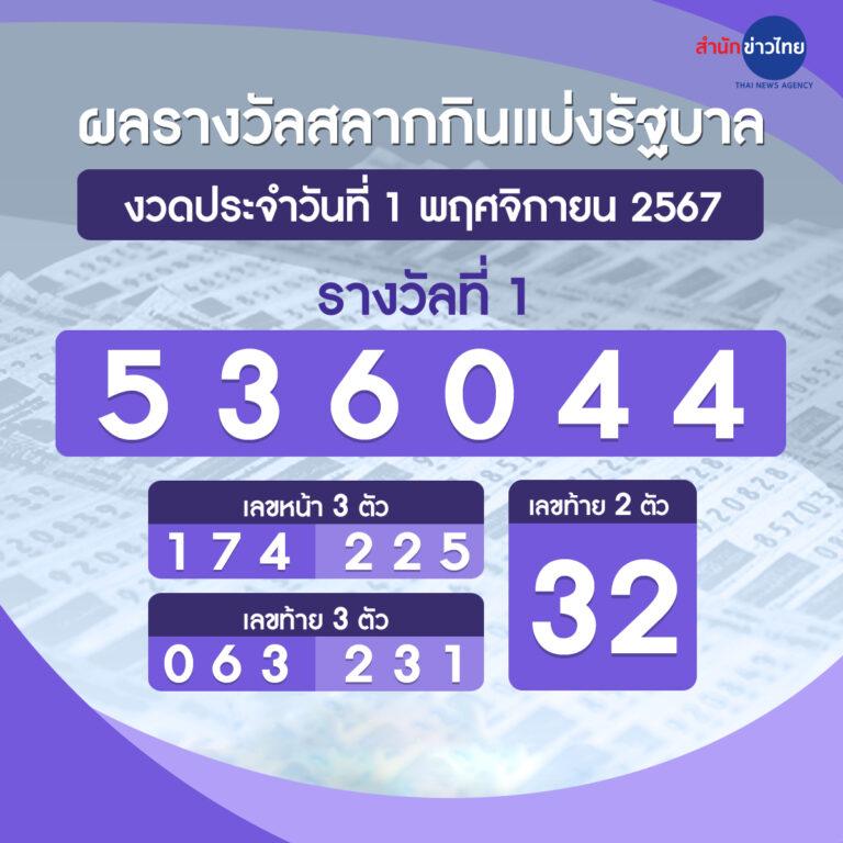 เว็บสล็อตโรม่า joker123 ยอดนิยมในไทย สมัครฟรีรับโบนัสจัดเต็ม