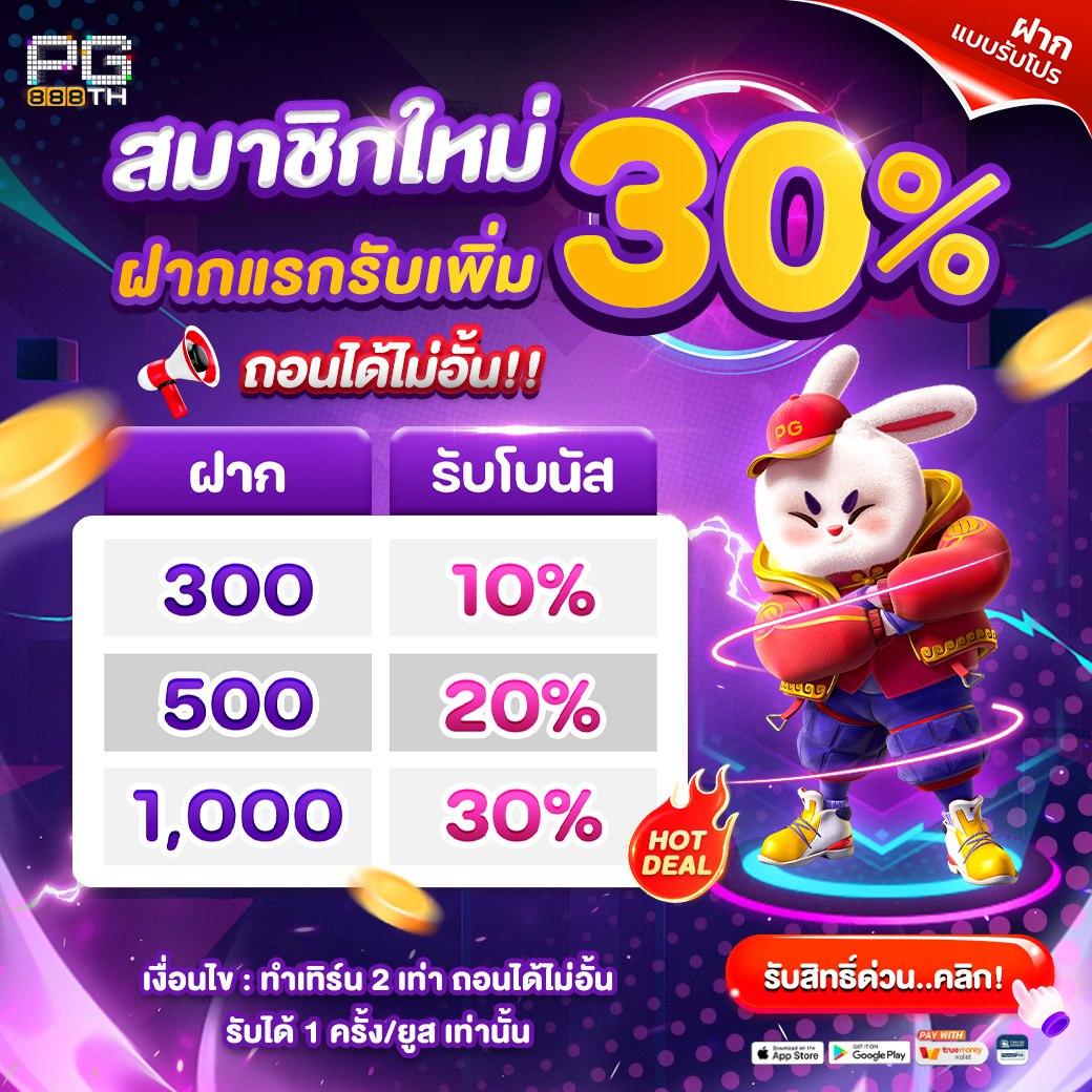 เว็บเกม คาสิโนออนไลน์มาแรงปี 2024 สมัครง่าย ระบบทันสมัยเพิ่มโอกาสชนะ