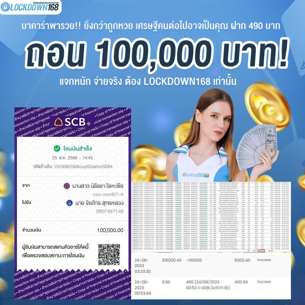เวลาสล็อตแตกวันนี้ สมัครง่าย รับโปรโมชั่นสุดคุ้ม เริ่มต้นสร้างรายได้จริง