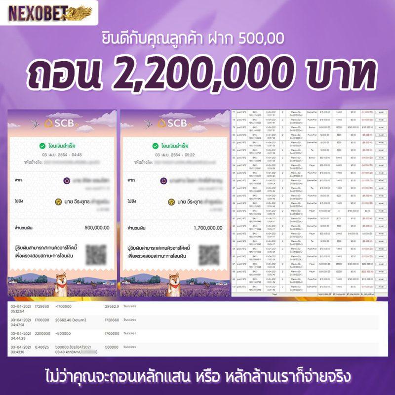 เศรษฐี999สล็อต ศูนย์รวมสล็อตสุดปัง ระบบทันสมัย เดิมพันง่ายได้เงินจริง